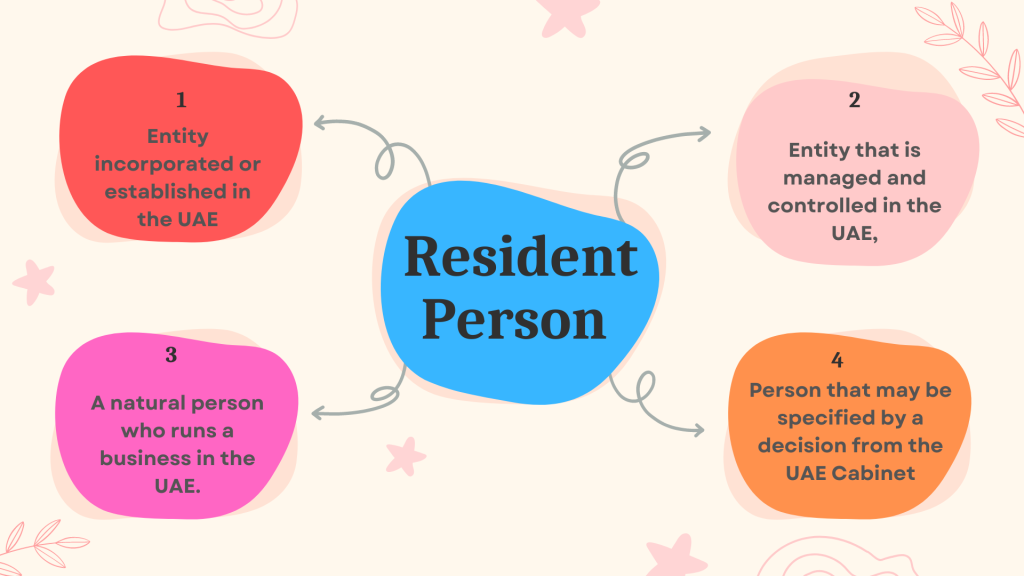 Who is resident person as per uae tax law