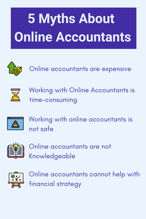 ONLINE ACCOUNTANTS