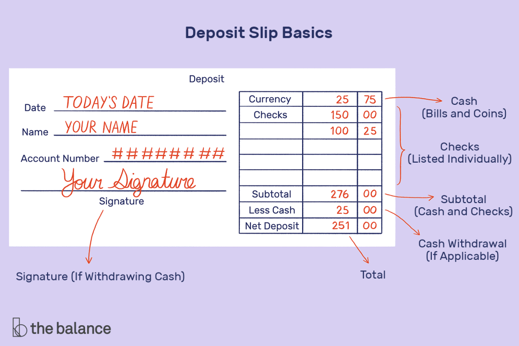 how-to-fill-out-a-deposit-slip