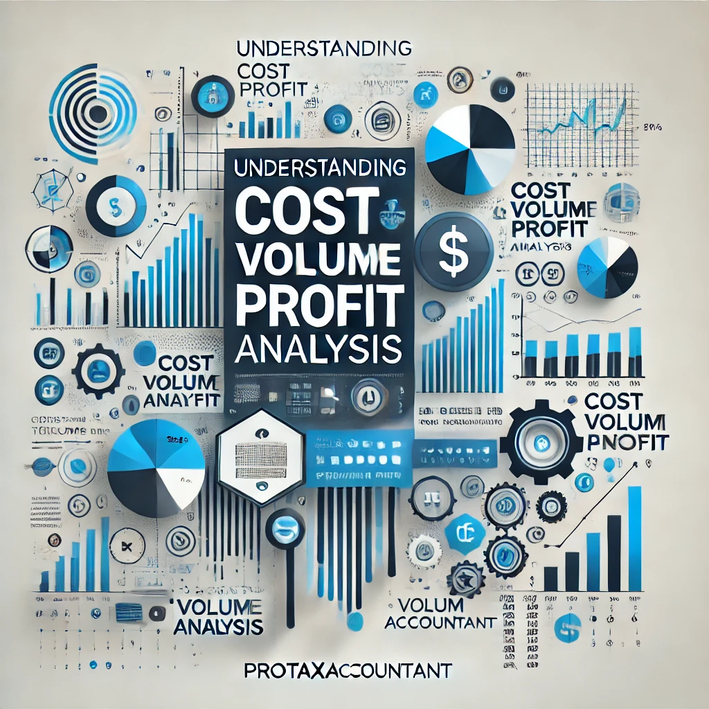 Understanding Cost Volume Profit Analysis